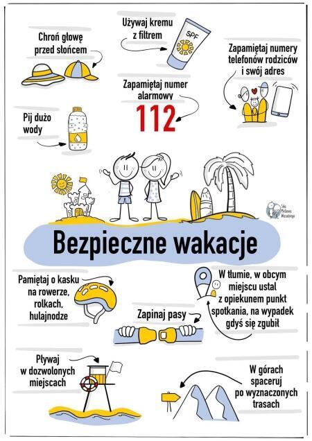 Tydzień dla Bezpieczeństwa!