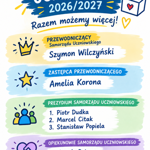 Wybory do Samorządu Uczniowskiego za nami! Bezpieczna jesień przed nami!
