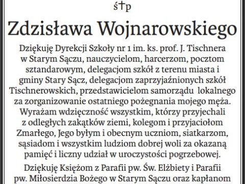 Podziękowanie.